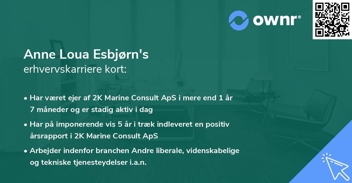 Anne Loua Esbjørn's erhvervskarriere kort