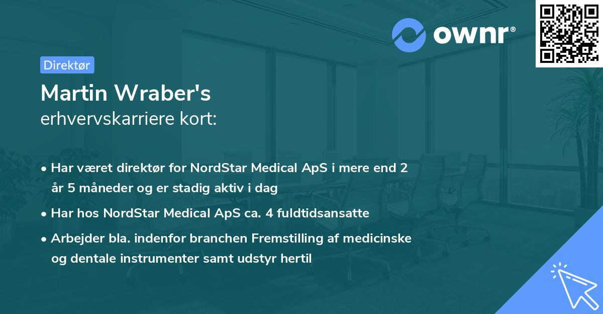 Martin Wraber's erhvervskarriere kort