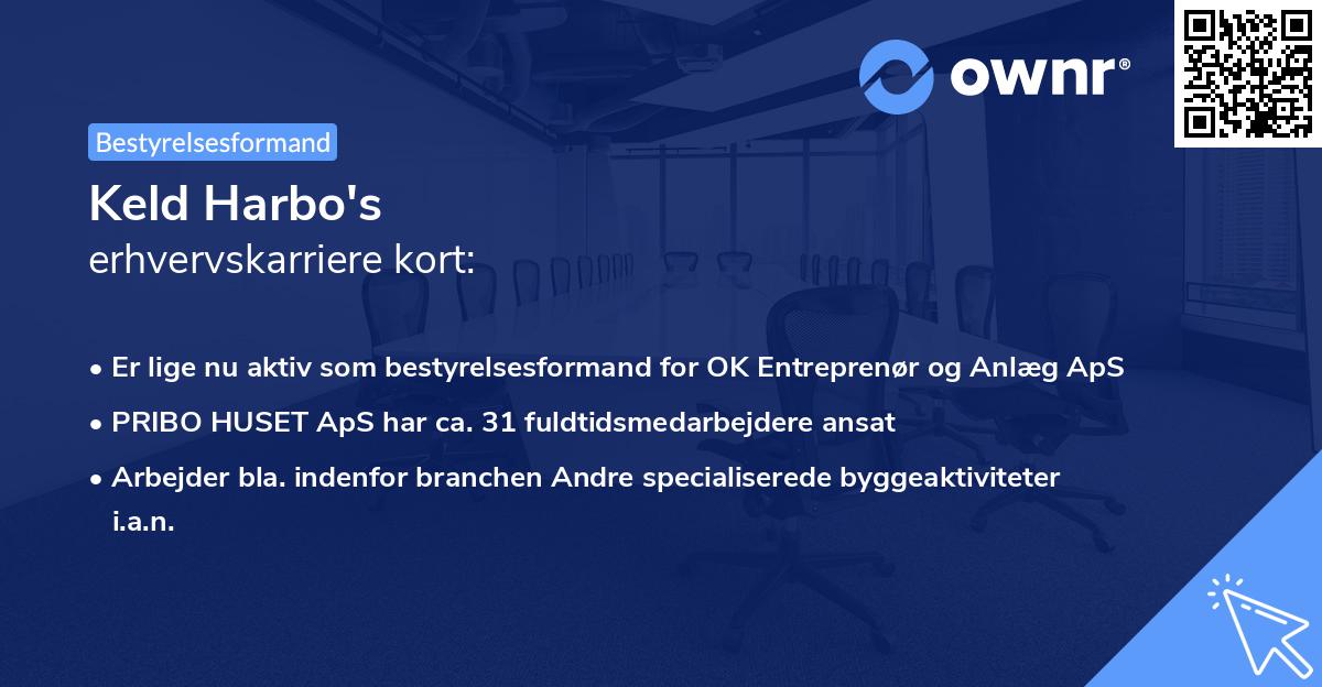 Keld Harbo's erhvervskarriere kort