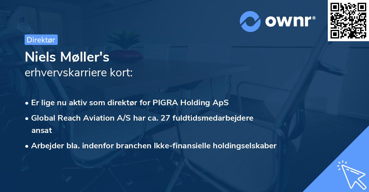 Niels Møller's erhvervskarriere kort