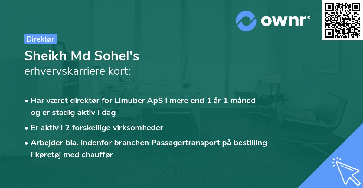 Sheikh Md Sohel's erhvervskarriere kort