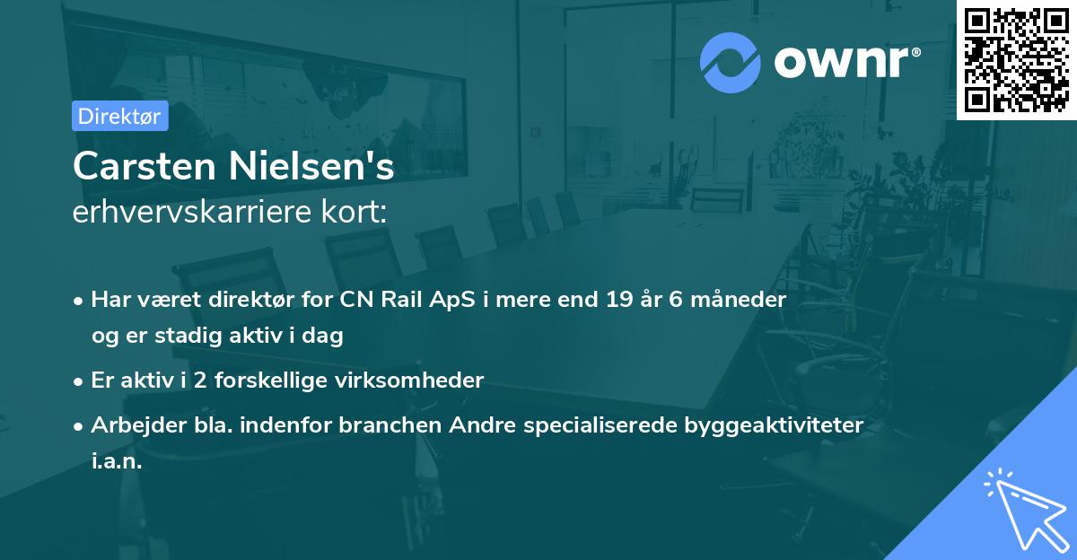 Carsten Nielsen's erhvervskarriere kort