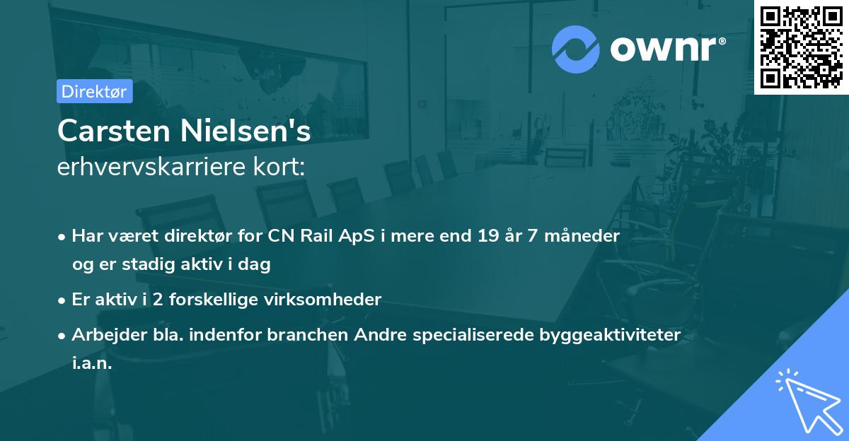Carsten Nielsen's erhvervskarriere kort