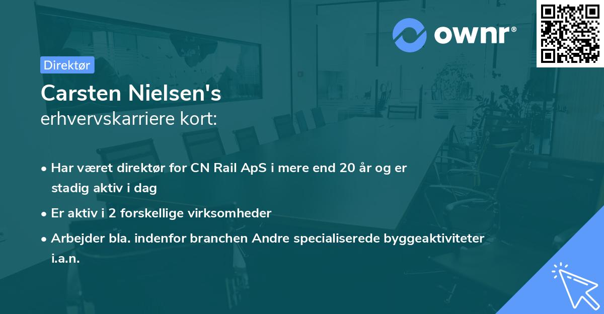 Carsten Nielsen's erhvervskarriere kort