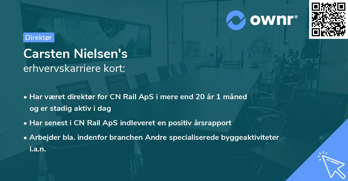 Carsten Nielsen's erhvervskarriere kort