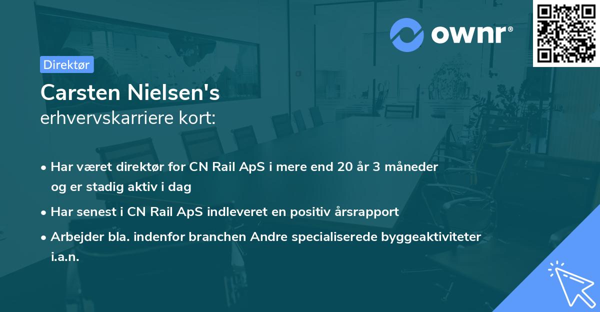Carsten Nielsen's erhvervskarriere kort