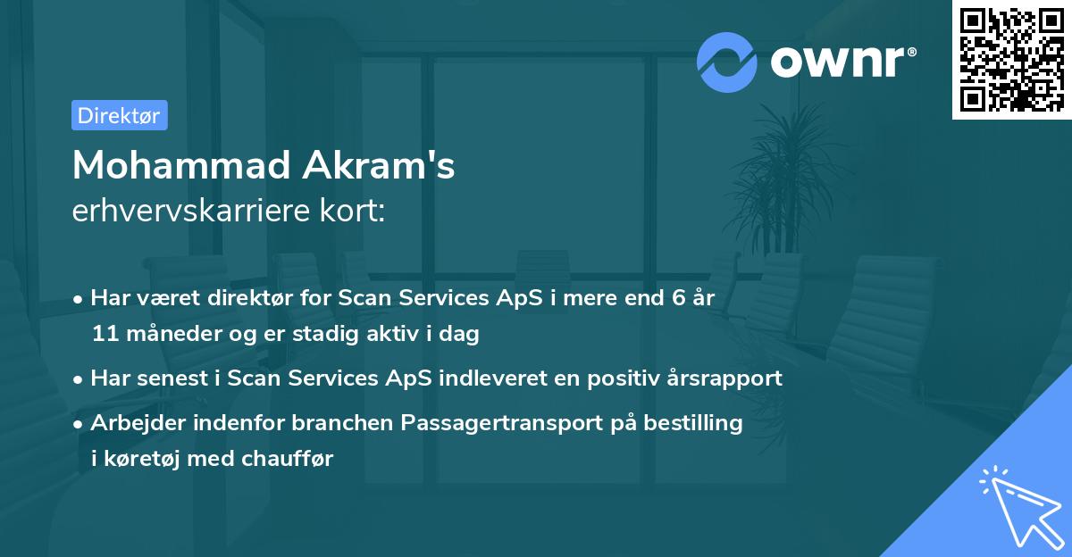 Mohammad Akram's erhvervskarriere kort