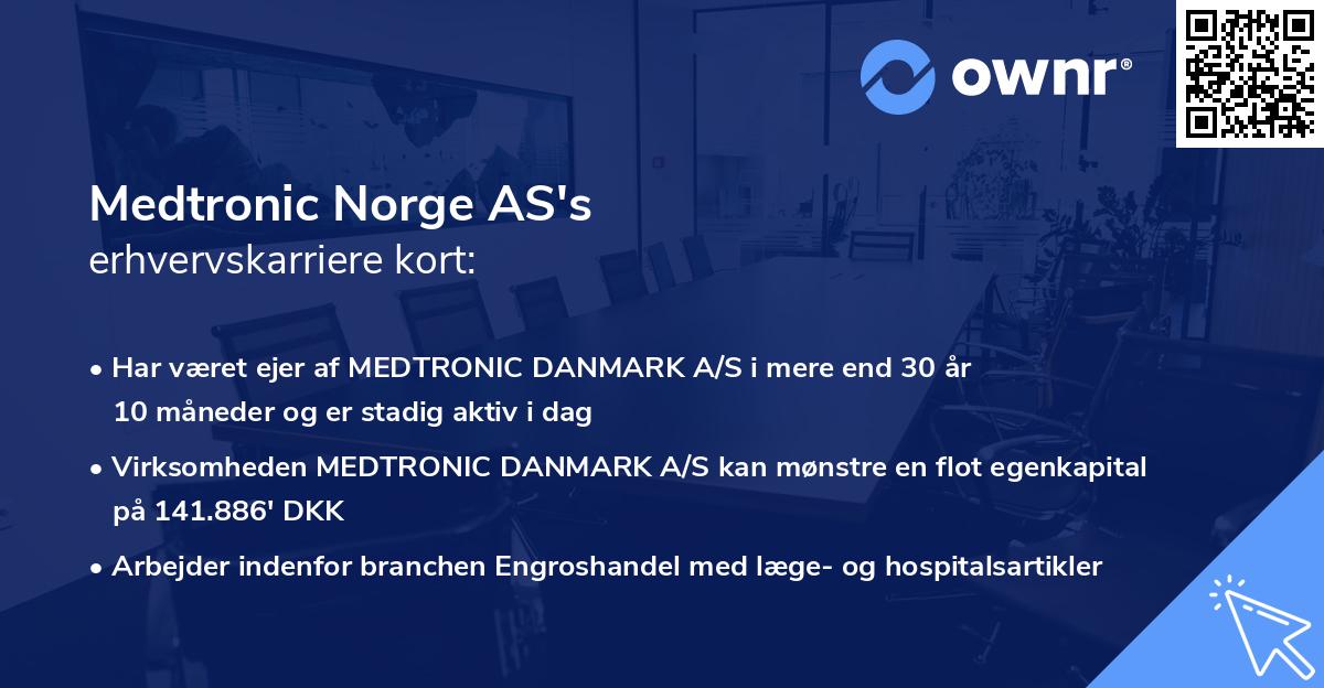 Medtronic Norge AS's erhvervskarriere kort