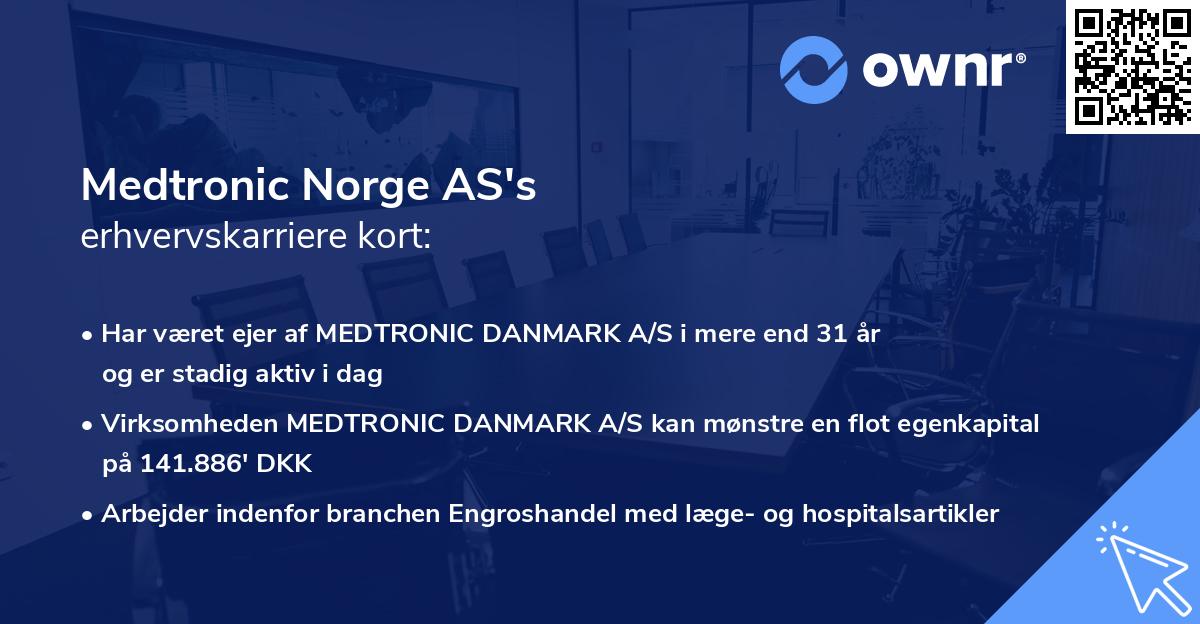 Medtronic Norge AS's erhvervskarriere kort
