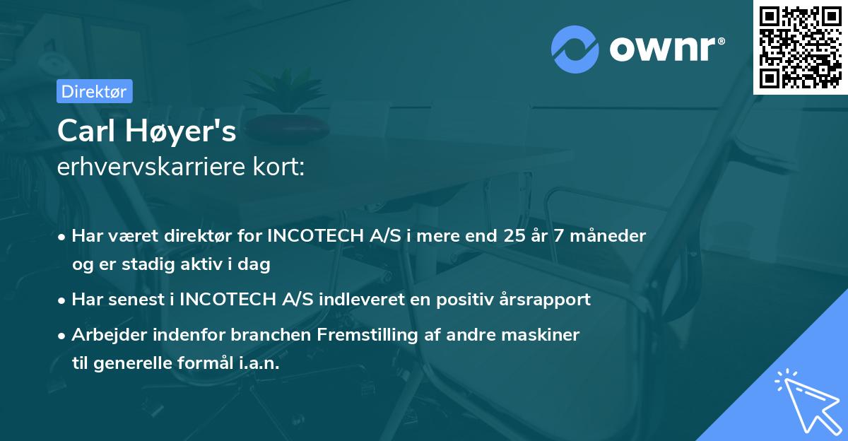 Carl Høyer's erhvervskarriere kort