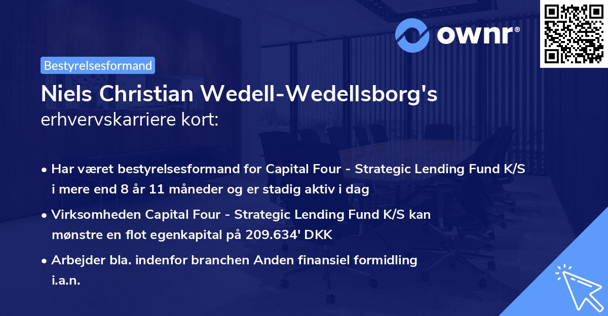 Niels Christian Wedell-Wedellsborg's erhvervskarriere kort