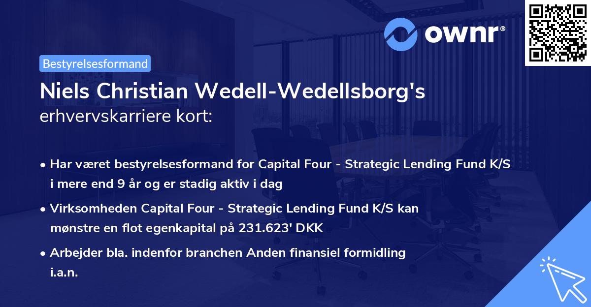 Niels Christian Wedell-Wedellsborg's erhvervskarriere kort