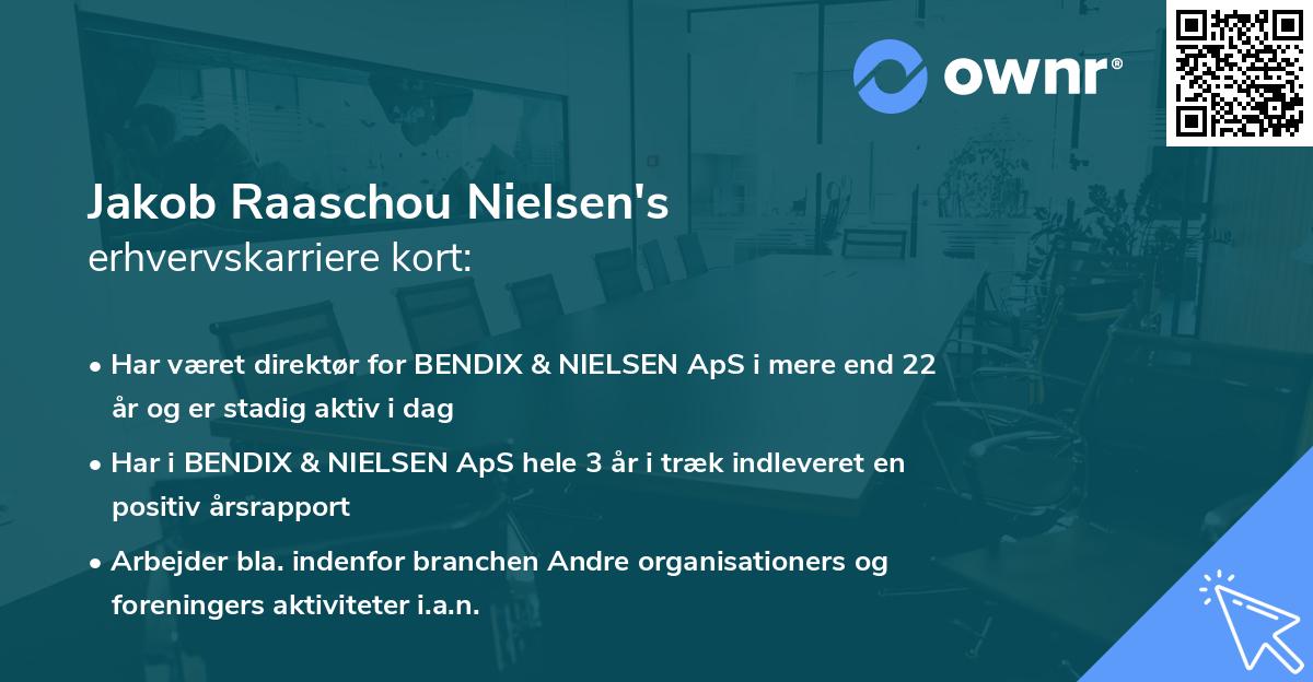Jakob Raaschou Nielsen's erhvervskarriere kort