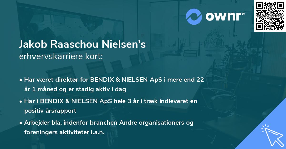 Jakob Raaschou Nielsen's erhvervskarriere kort