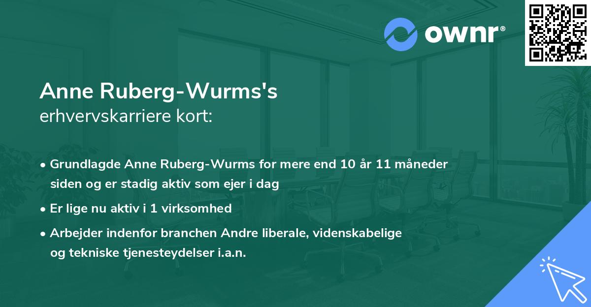 Anne Ruberg-Wurms's erhvervskarriere kort
