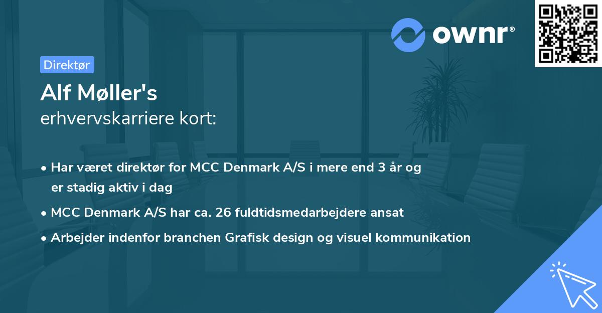 Alf Møller's erhvervskarriere kort