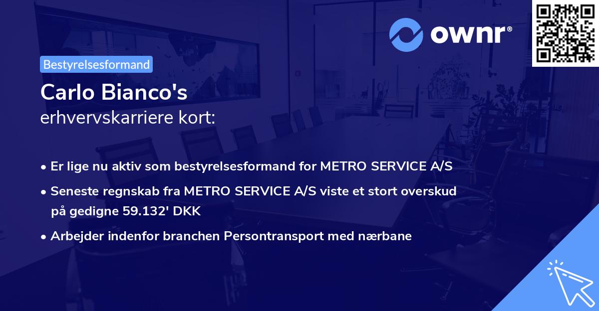 Carlo Bianco's erhvervskarriere kort