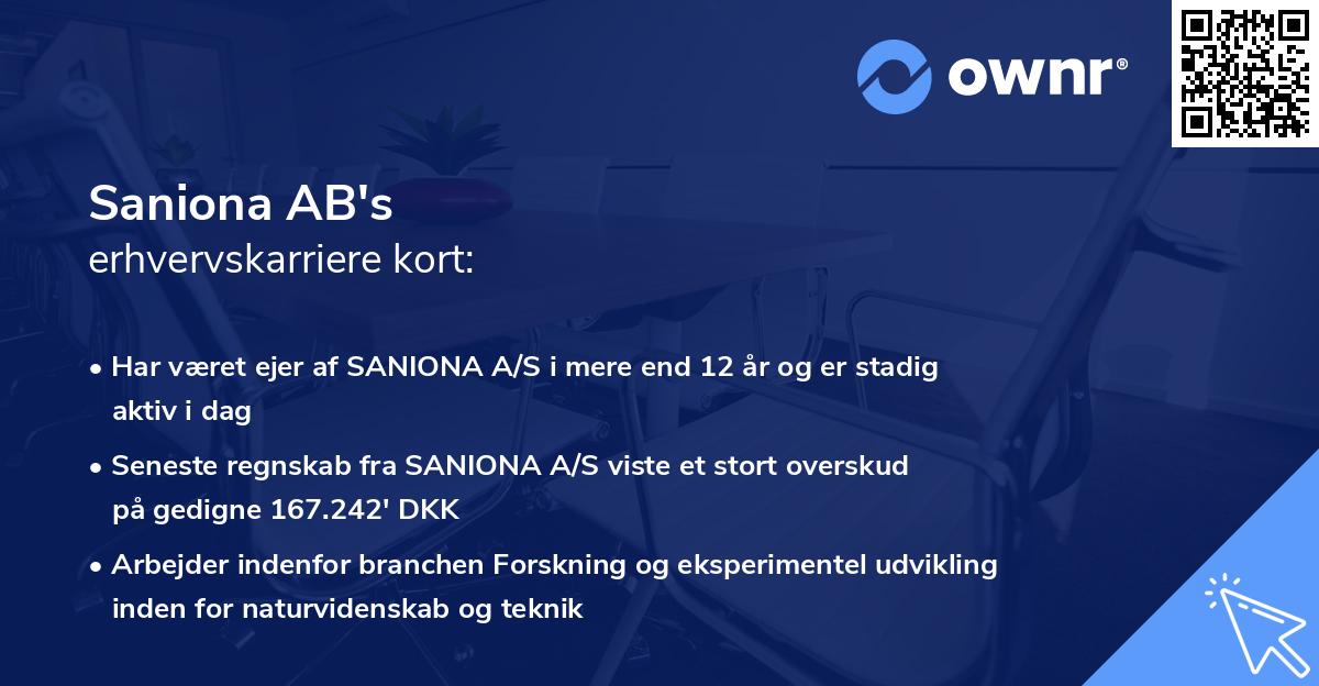 Saniona AB's erhvervskarriere kort