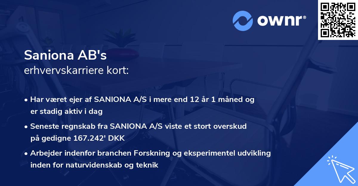 Saniona AB's erhvervskarriere kort