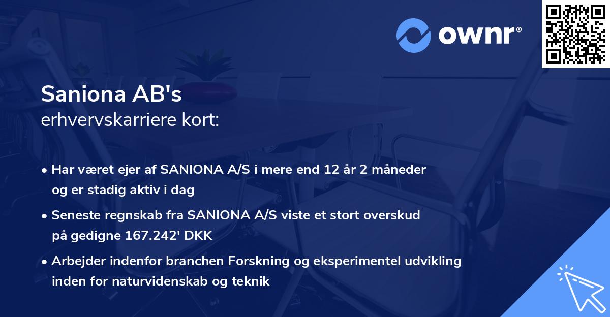 Saniona AB's erhvervskarriere kort