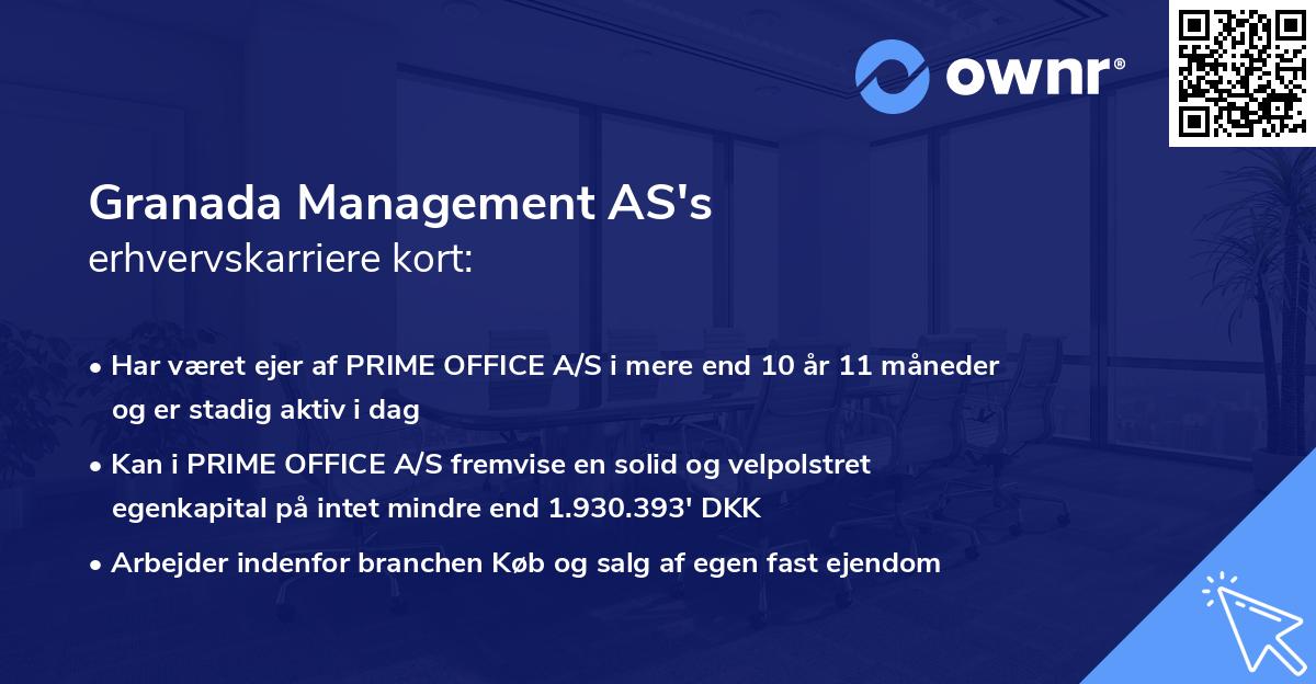 Granada Management AS's erhvervskarriere kort