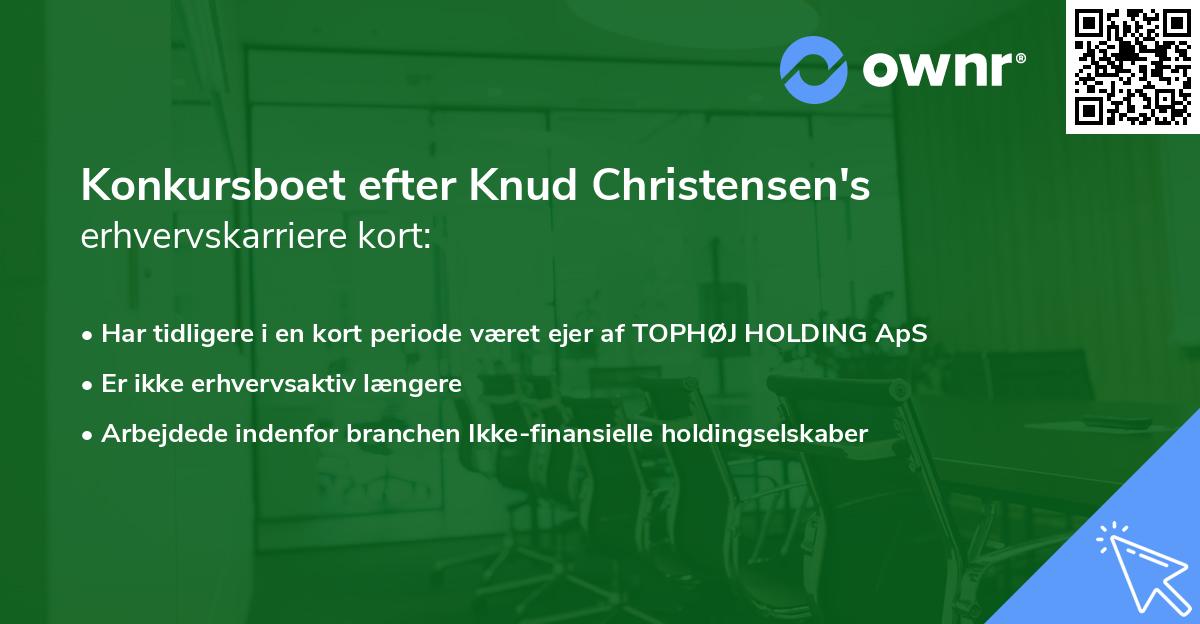 Konkursboet efter Knud Christensen's erhvervskarriere kort