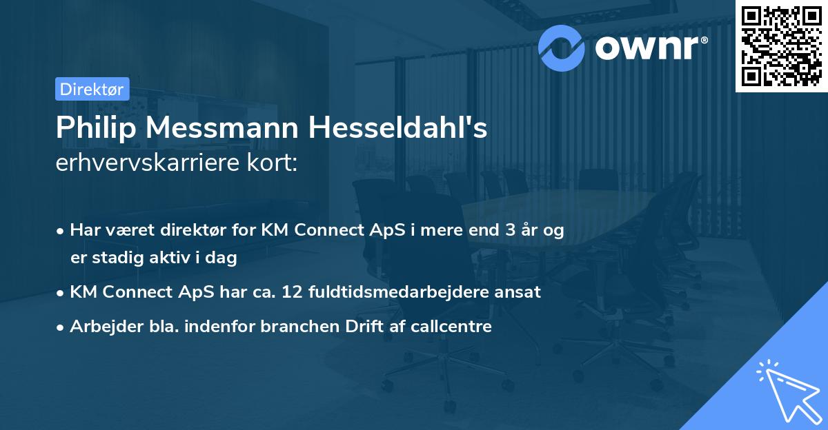 Philip Messmann Hesseldahl's erhvervskarriere kort