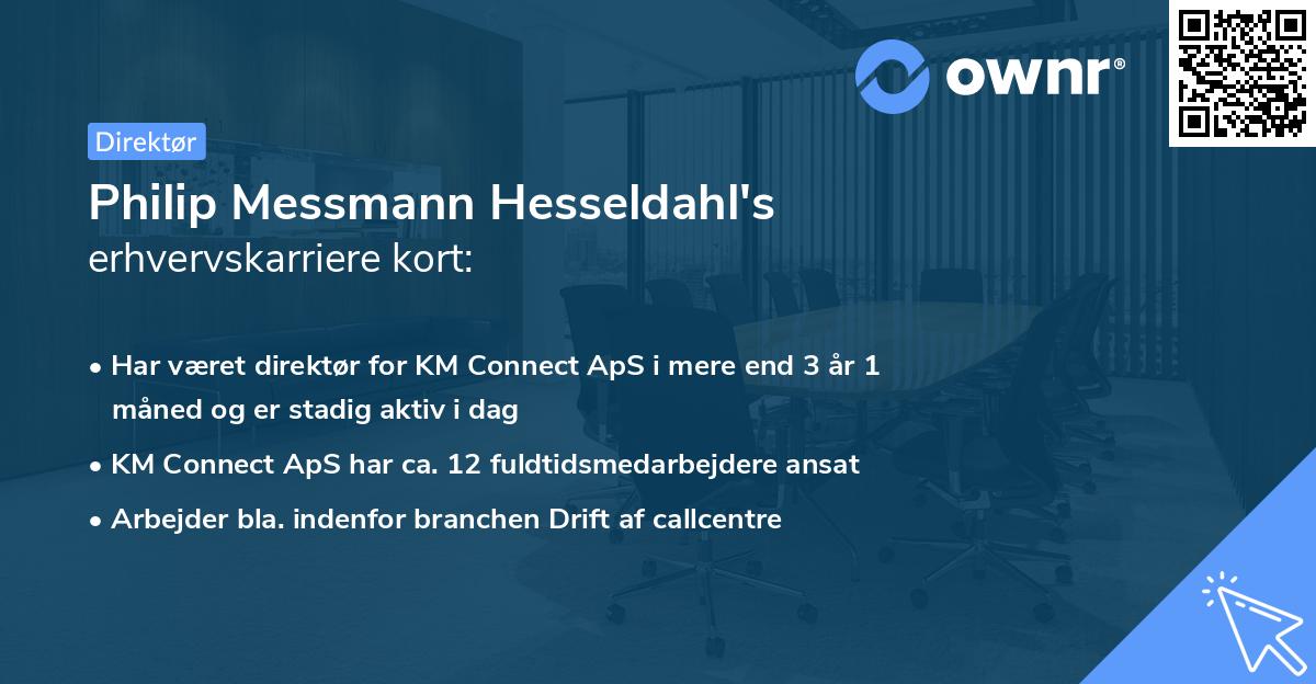 Philip Messmann Hesseldahl's erhvervskarriere kort