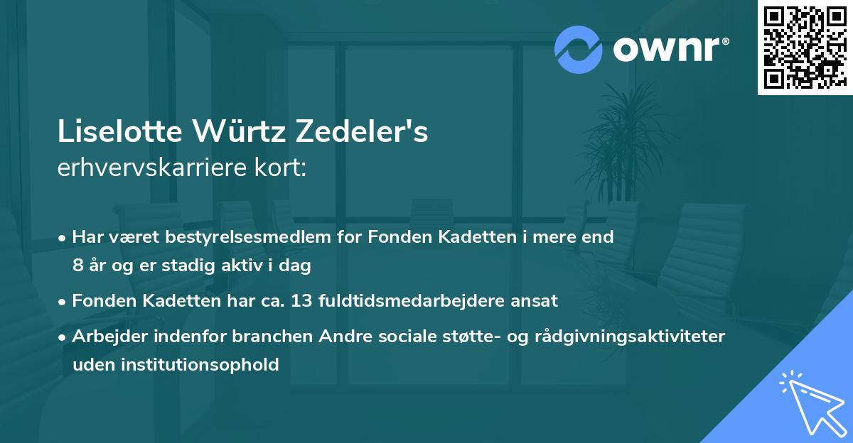 Liselotte Würtz Zedeler's erhvervskarriere kort