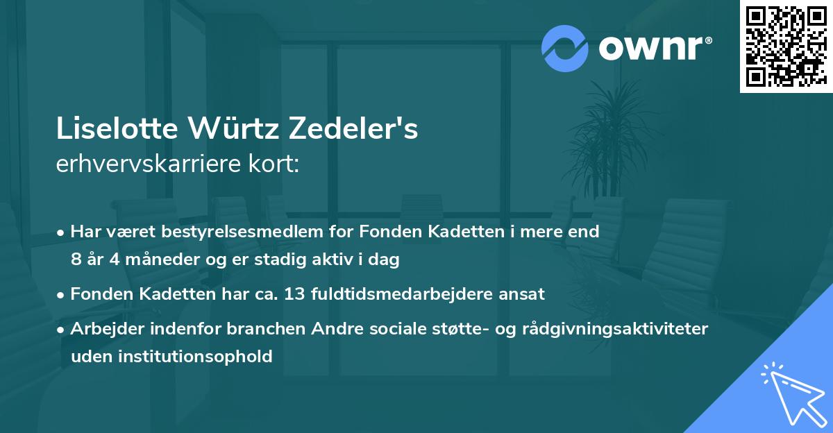 Liselotte Würtz Zedeler's erhvervskarriere kort