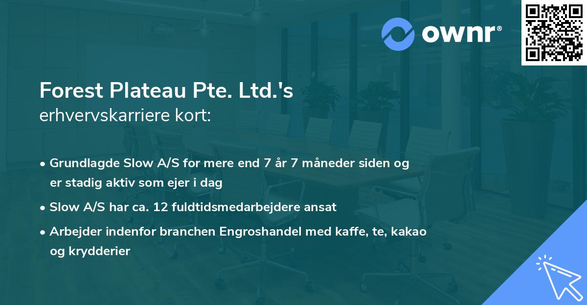 Forest Plateau Pte. Ltd.'s erhvervskarriere kort