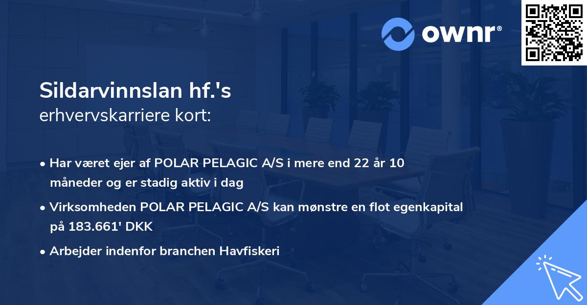 Sildarvinnslan hf.'s erhvervskarriere kort