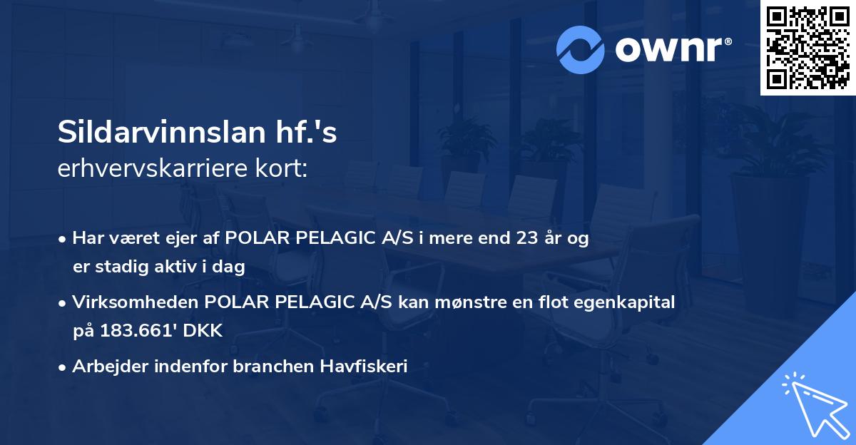 Sildarvinnslan hf.'s erhvervskarriere kort