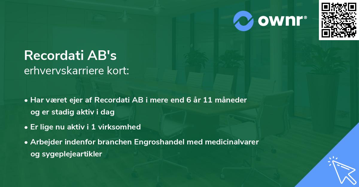 Recordati AB's erhvervskarriere kort