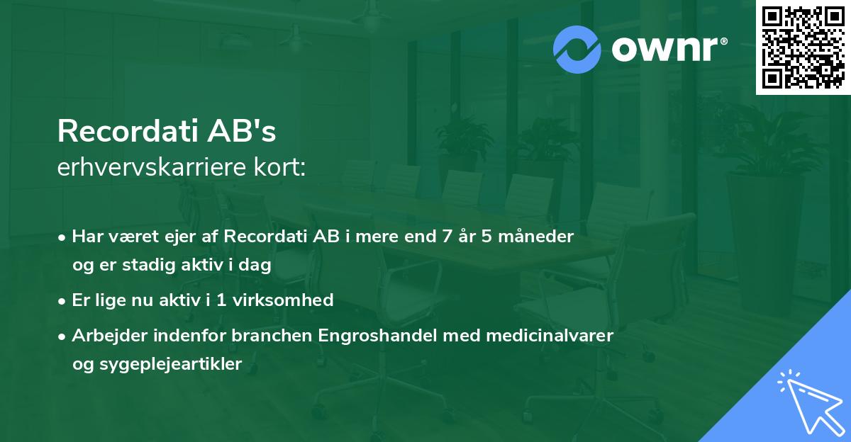 Recordati AB's erhvervskarriere kort