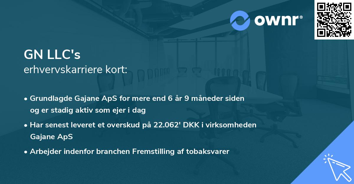 GN LLC's erhvervskarriere kort
