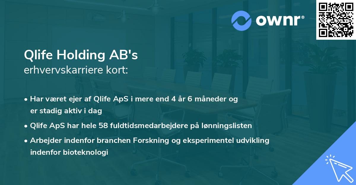 Qlife Holding AB's erhvervskarriere kort
