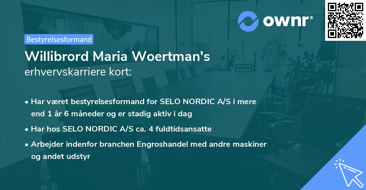 Willibrord Maria Woertman's erhvervskarriere kort