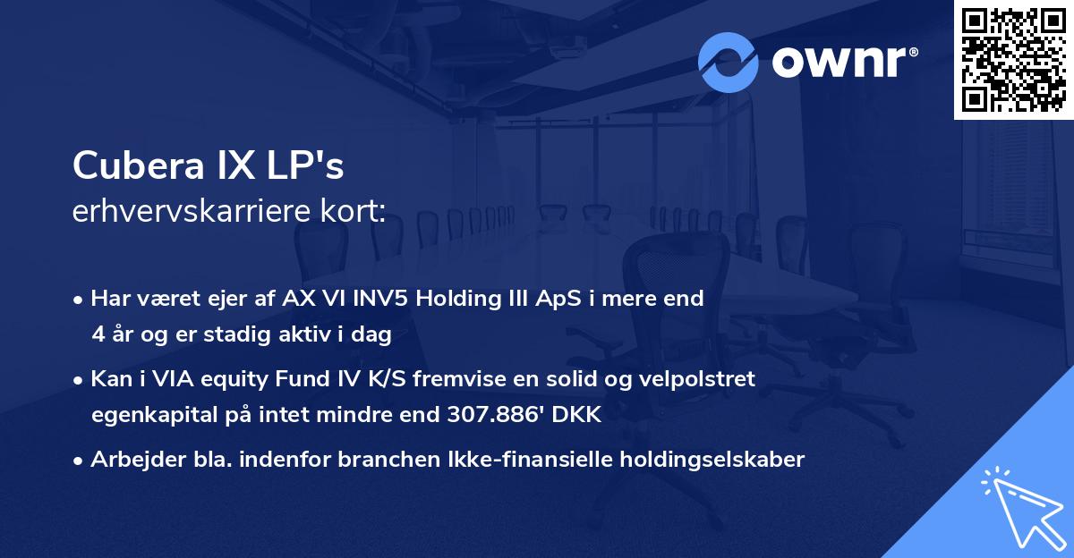 Cubera IX LP's erhvervskarriere kort
