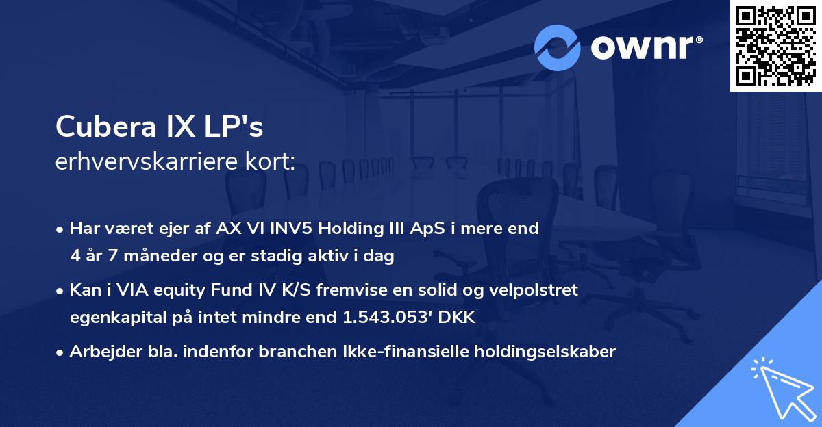 Cubera IX LP's erhvervskarriere kort