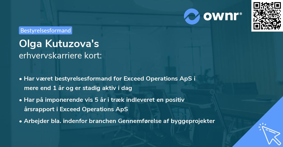 Olga Kutuzova's erhvervskarriere kort