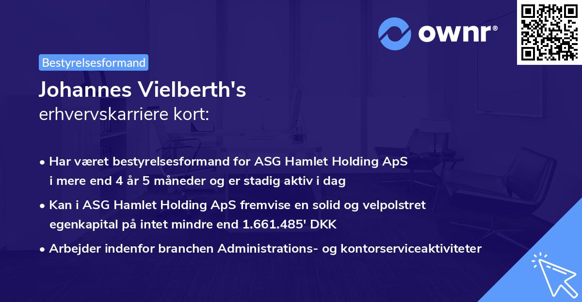 Johannes Vielberth's erhvervskarriere kort