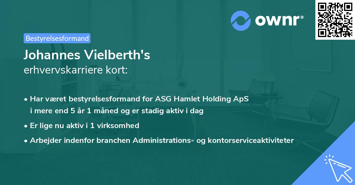 Johannes Vielberth's erhvervskarriere kort