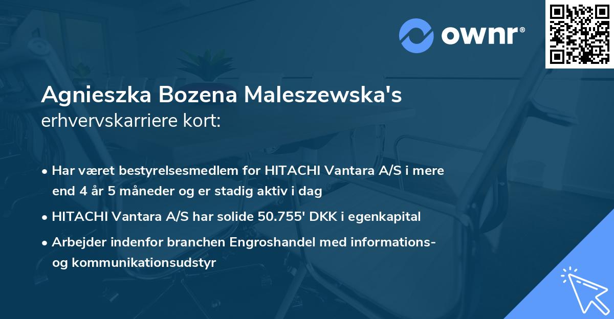 Agnieszka Bozena Maleszewska's erhvervskarriere kort