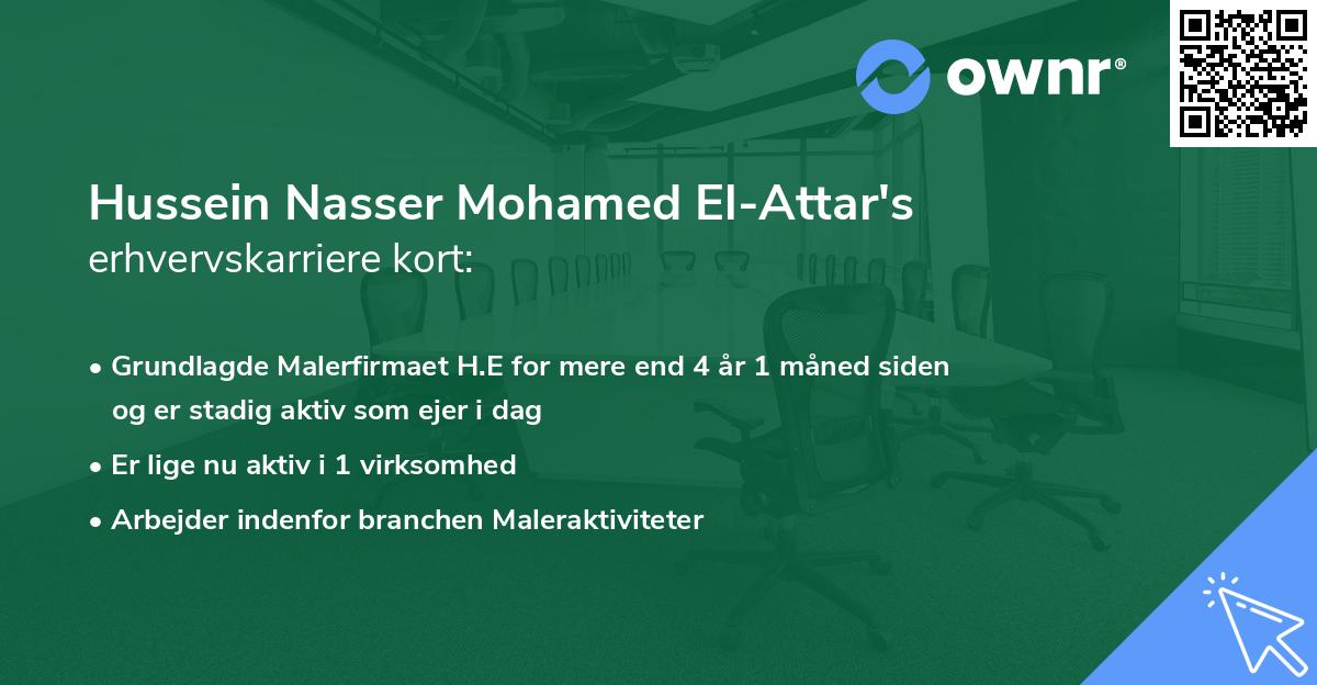 Hussein Nasser Mohamed El-Attar's erhvervskarriere kort