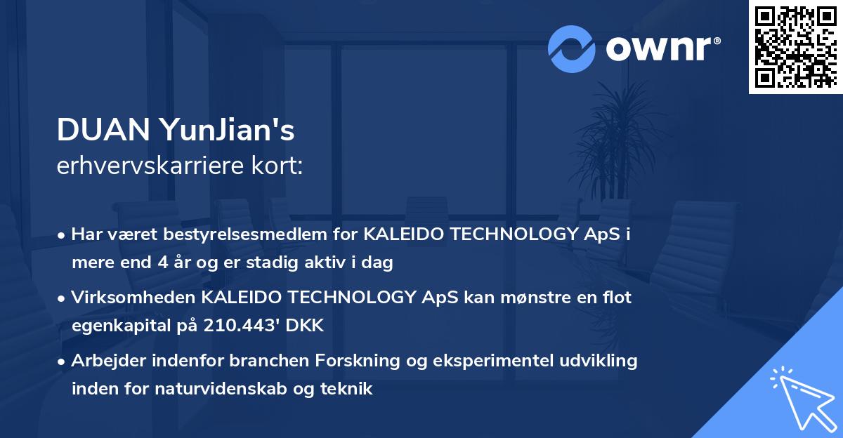 DUAN YunJian's erhvervskarriere kort
