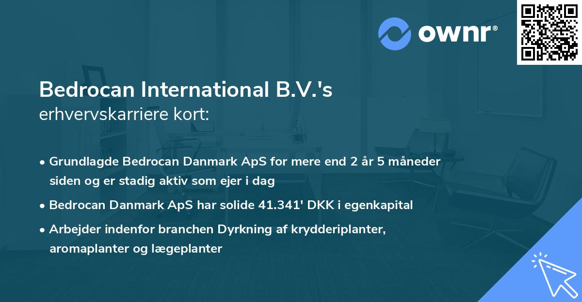 Bedrocan International B.V.'s erhvervskarriere kort