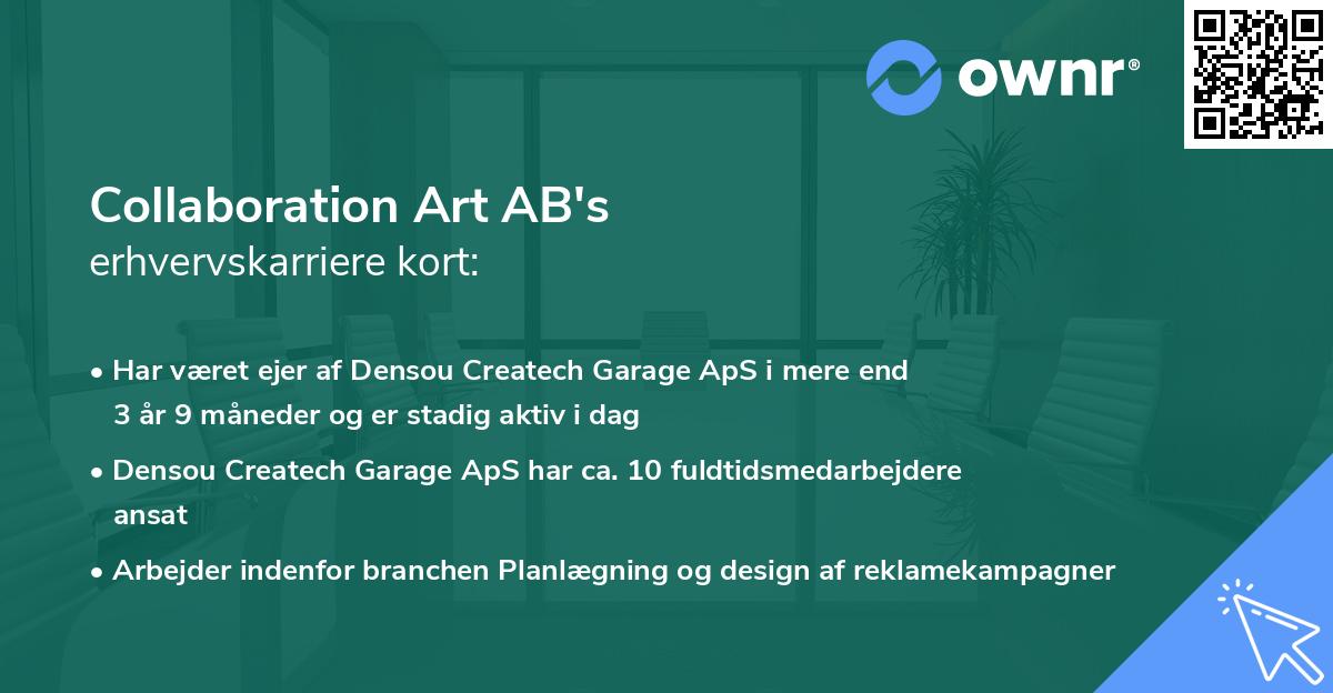 Collaboration Art AB's erhvervskarriere kort