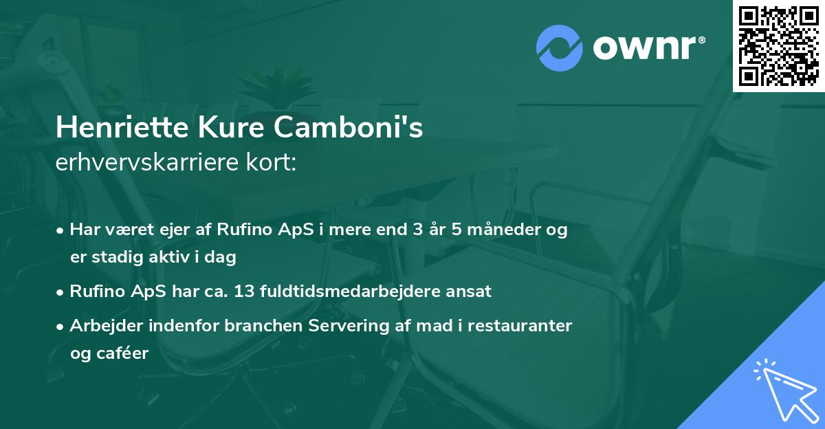 Henriette Kure Camboni's erhvervskarriere kort