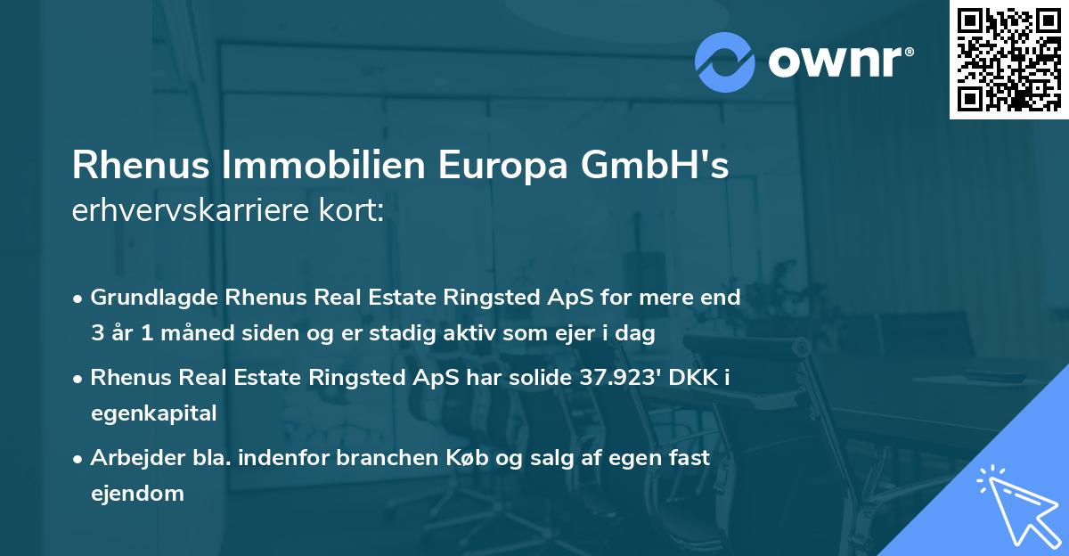 Rhenus Immobilien Europa GmbH's erhvervskarriere kort